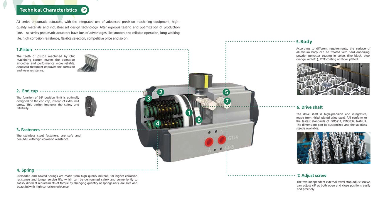 Technical Diagram 4